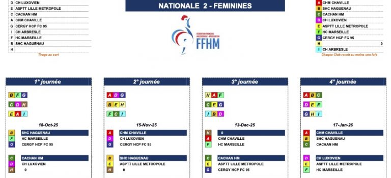 Départ des 1ers Tours Nationaux par Équipes – Féminines & Masculins 🚀 Départ des 1ers Tours Nationaux par Équipes – Féminines & Masculins 🚀