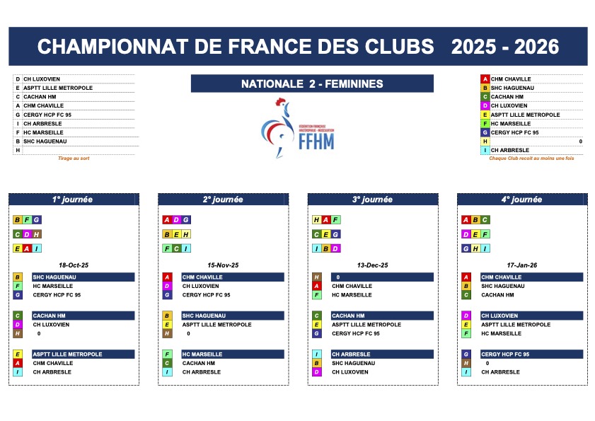 Départ des 1ers Tours Nationaux par Équipes – Féminines & Masculins 🚀